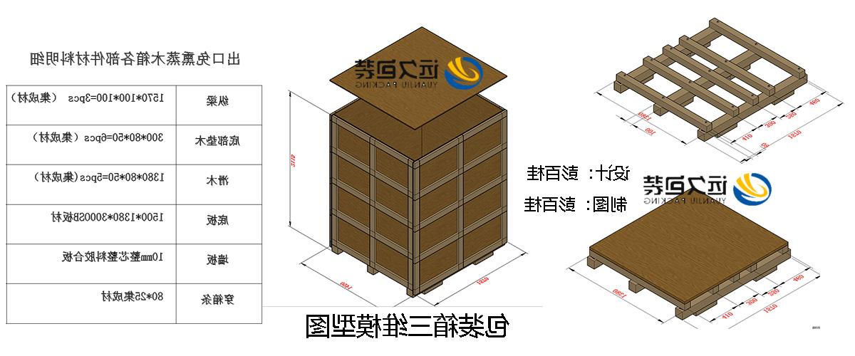 <a href='http://198333.dongyvietnam.net'>买球平台</a>的设计需要考虑流通环境和经济性